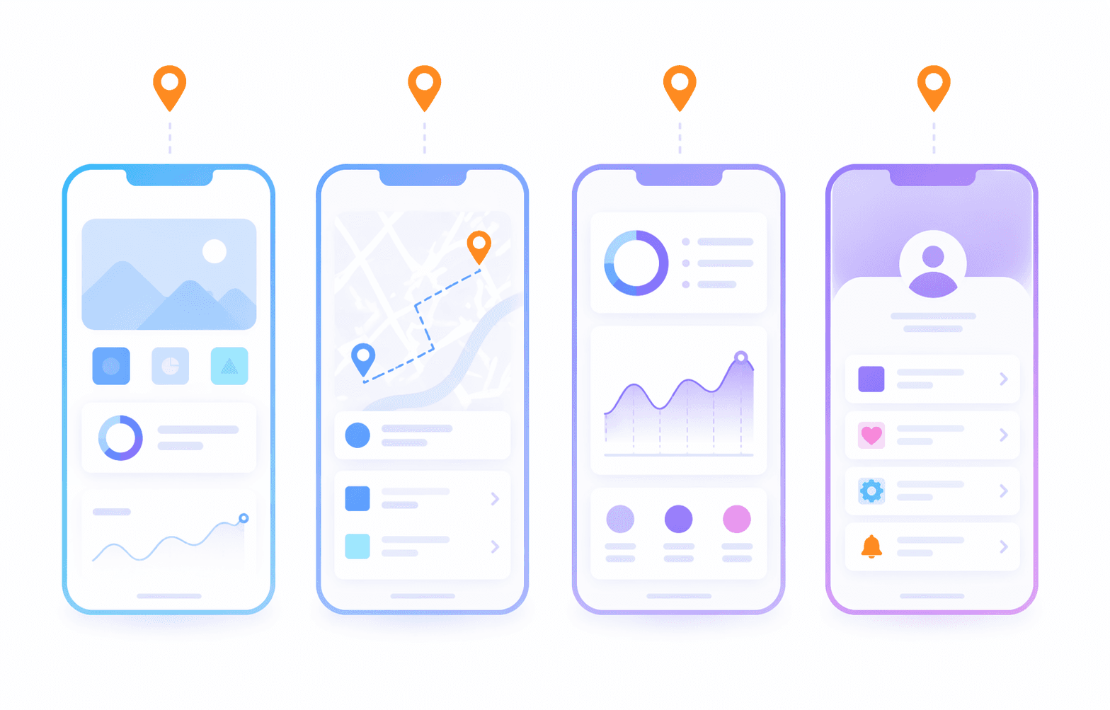 Empresas desarrolladoras de apps en España