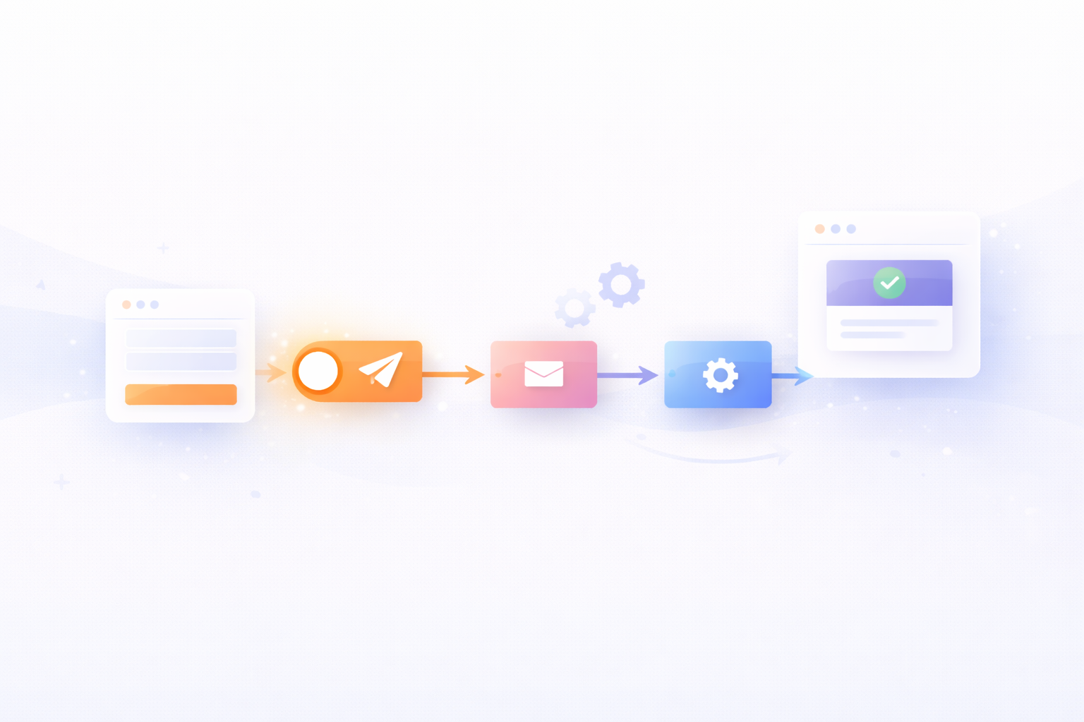 Cómo saber si tu proceso es automatizable (y cómo empezar)
