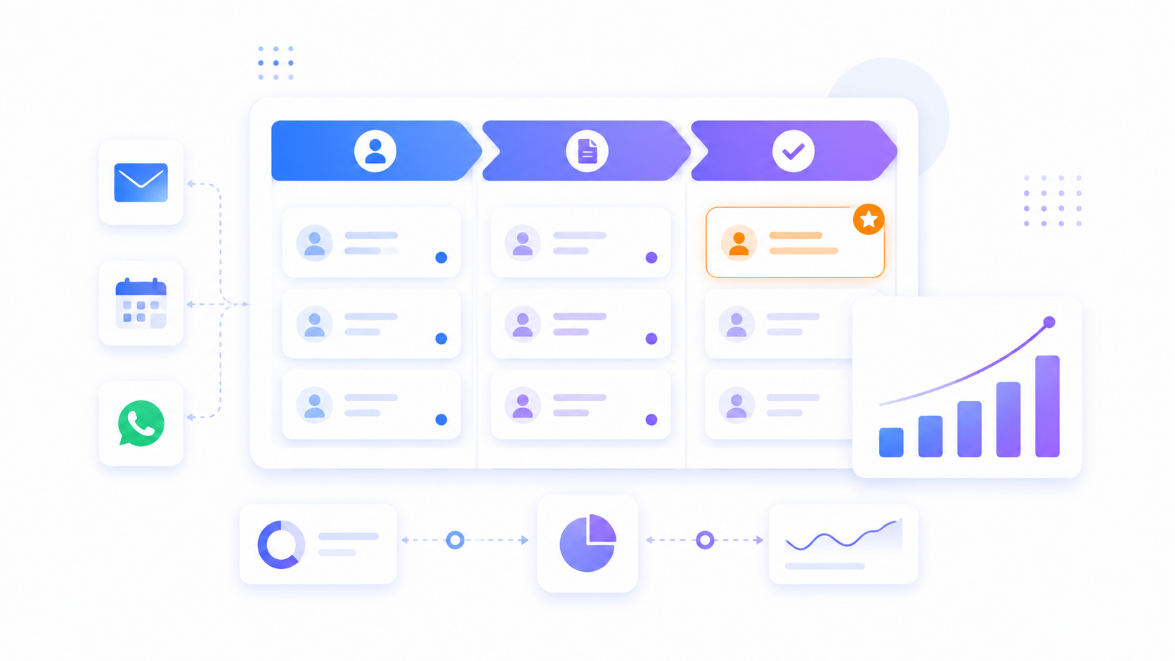 ¿Cuánto cuesta digitalizar las ventas de una PYME?