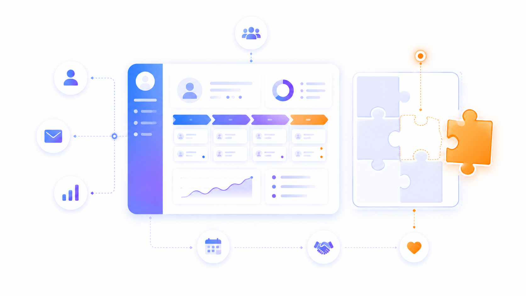 CRM a medida: cuándo construir uno para tu negocio