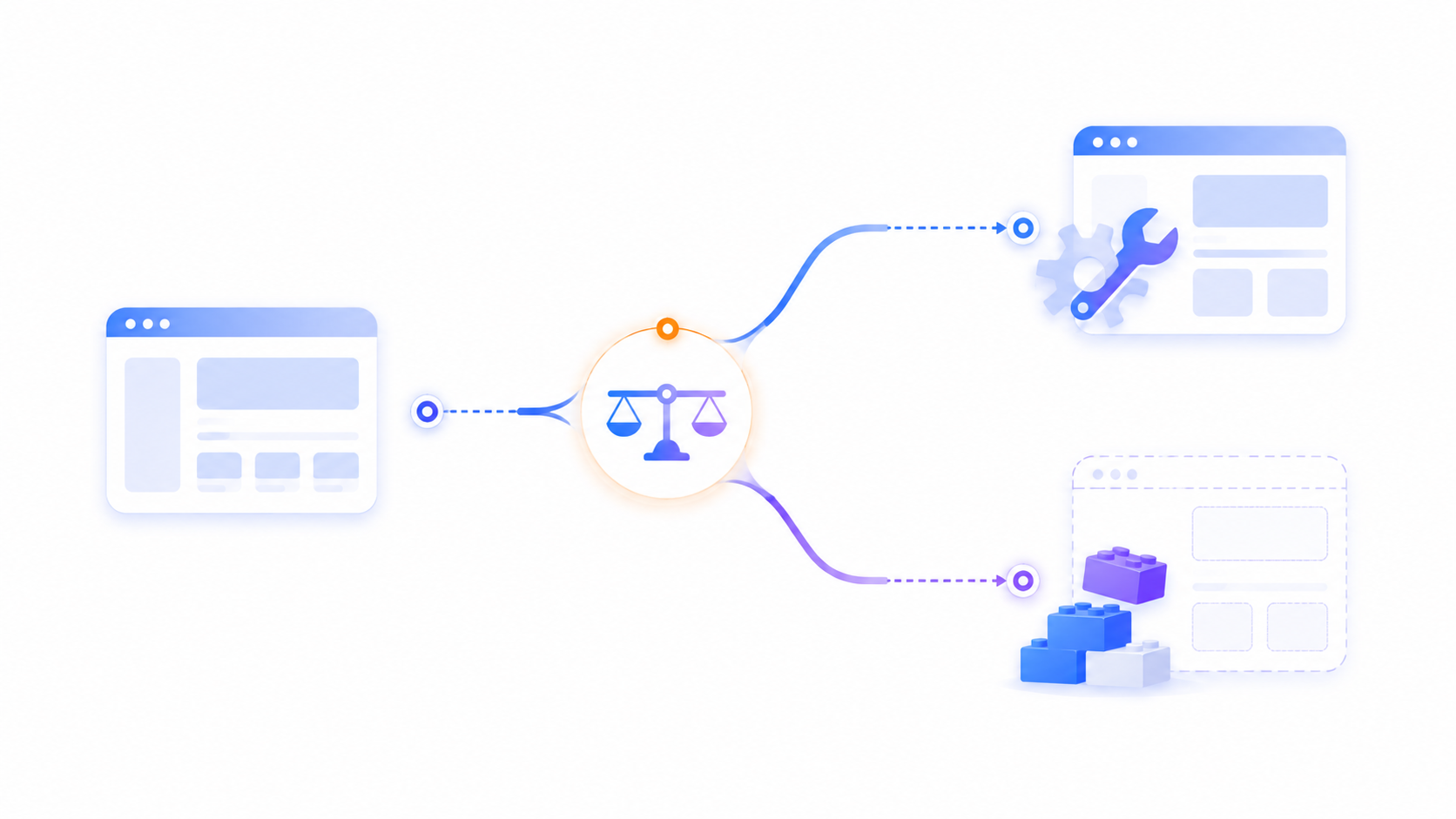 Reescribir o mejorar tu app: cómo decidir