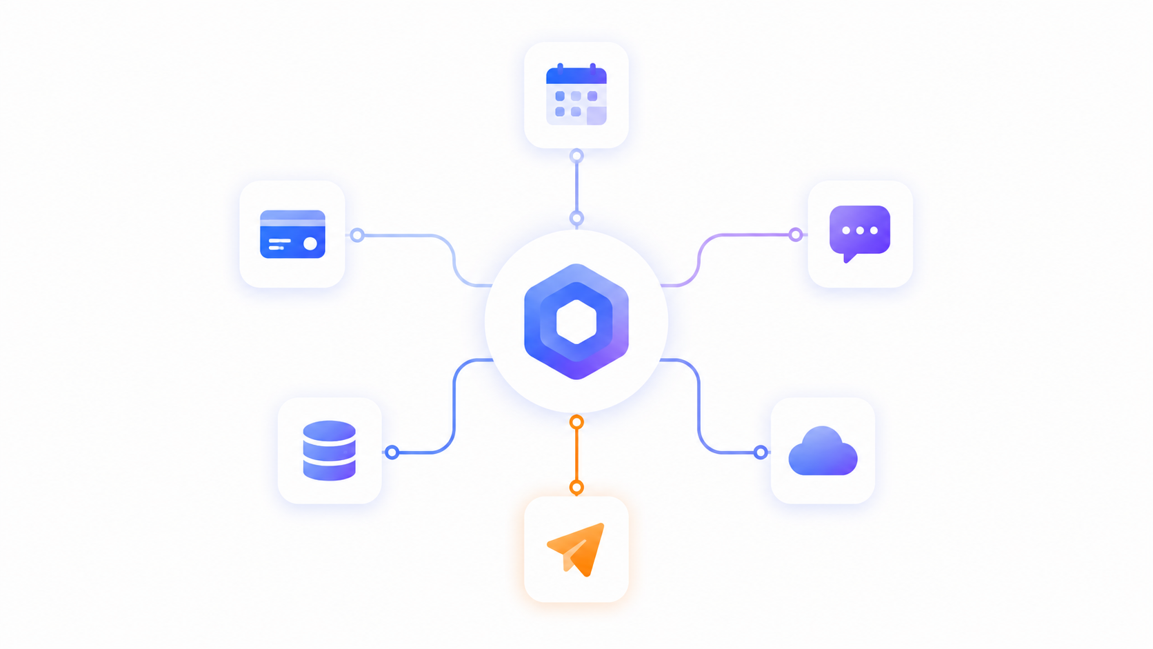 Software Integrations: When You Have Too Many