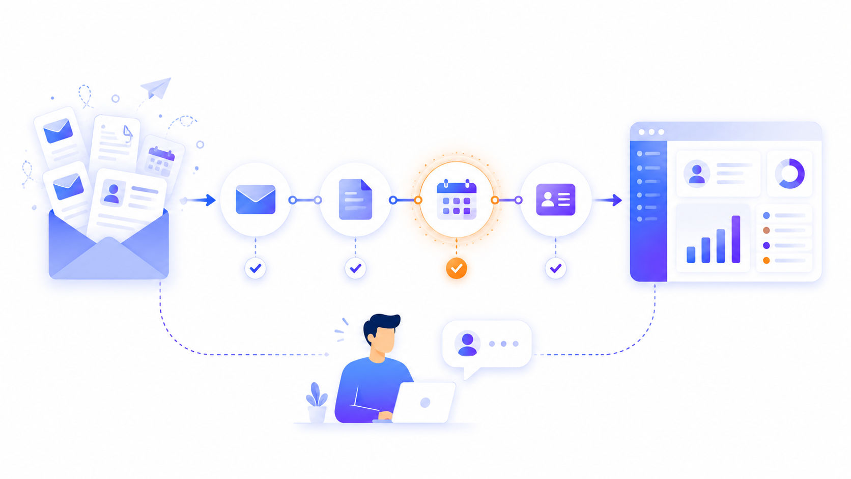 How to Automate Your Sales Team's Repetitive Tasks