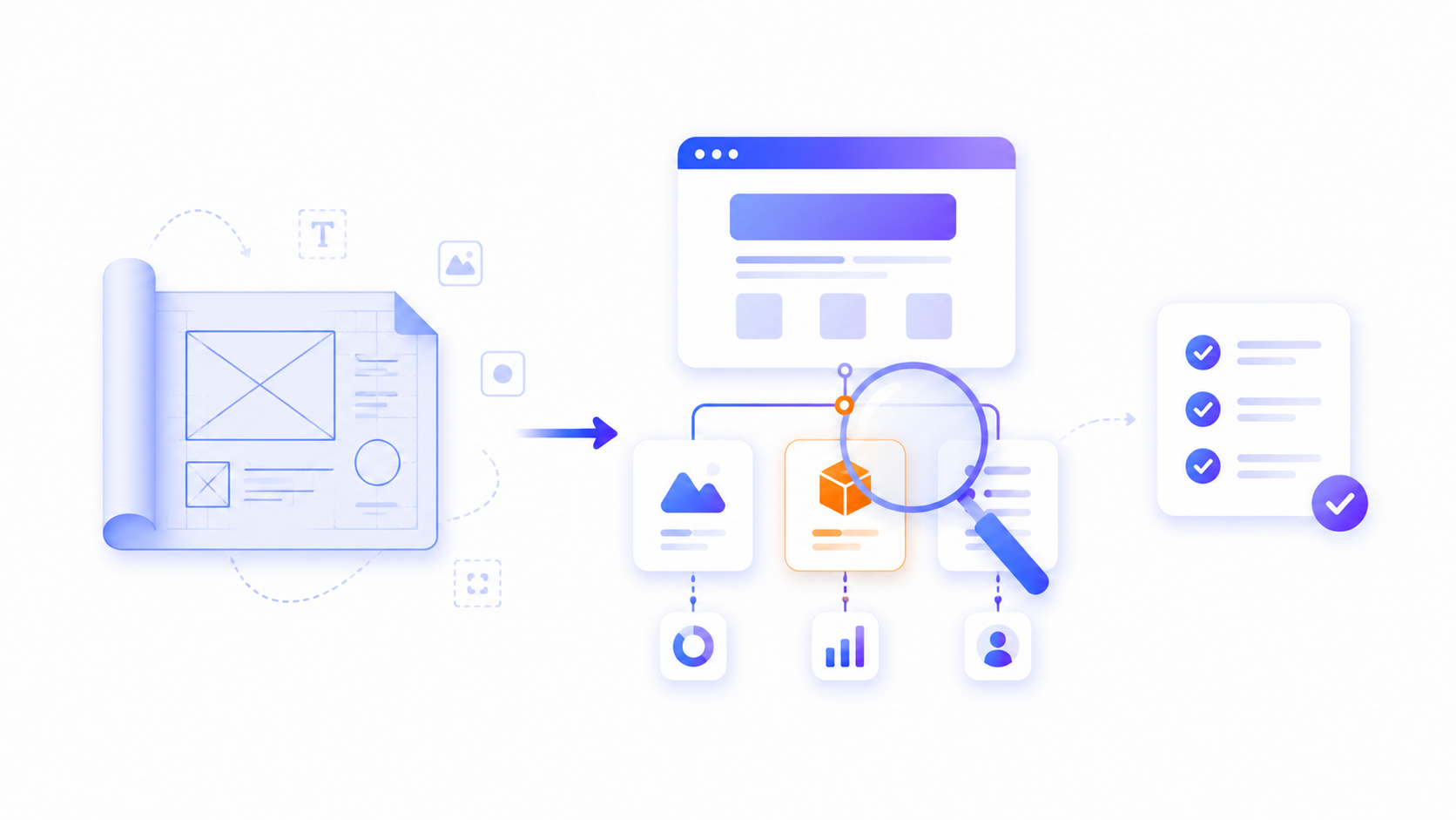 Definición de proyectos de software: la fase que decide el resultado